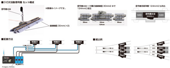 ３灯式自動信号機SX_製品イメージ