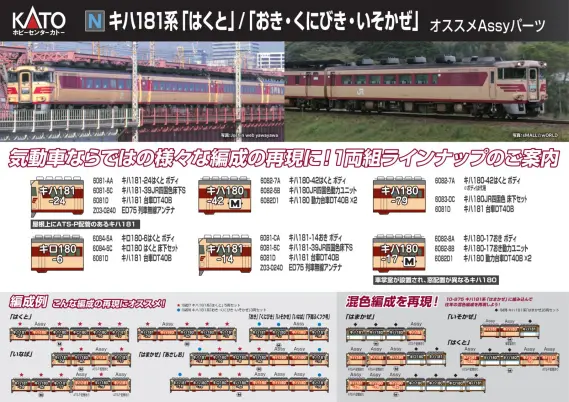 ホビーセンターカトー】新製品発売情報公開 2026年3月～5月発売予定