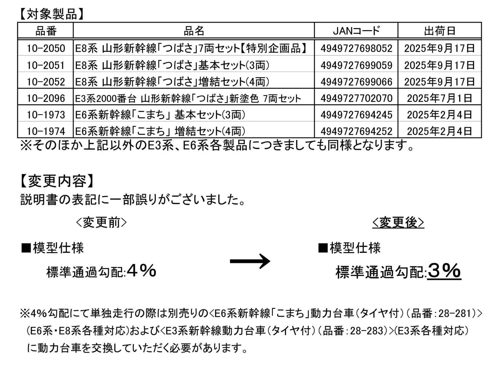 TOMIX】お知らせ「＜98510＞名鉄8800系パノラマDXセット 説明書