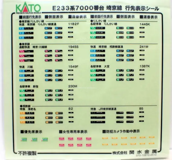 E233系7000番台 埼京線開業40周年記念ラッピング 先頭車（ハエ117編成