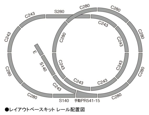 TOMIX 8018 レイアウトベースキット トミックス Nゲージ鉄道模型
