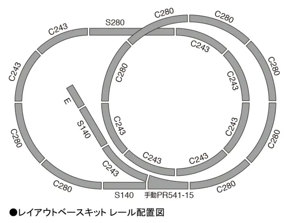 レイアウトベースキット 品番：8018 鉄道模型 TOMIX(トミックス