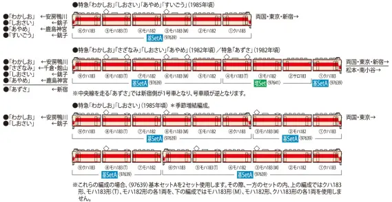 TOMIX】新製品ポスター公開 2025年12月・2026年5月発売予定 183系0番代