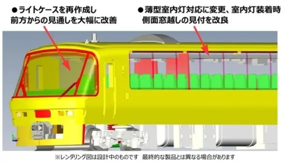 211・213系1000番代「スーパーサルーンゆめじ」3両セット 2026年6月
