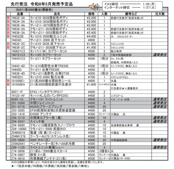 (N)211系3000番台(房総色)