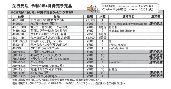 (N)287系「くろしお」 60周年記念ラッピング第2弾 (N)287系「くろしお」 60周年記念ラッピング第2弾