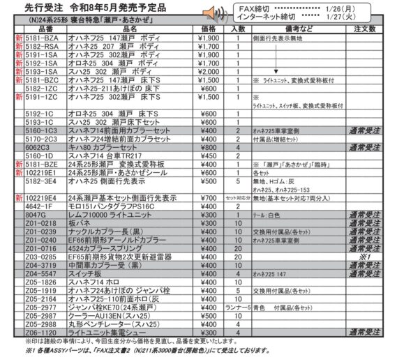 (N)24系25形 寝台特急「瀬戸・あさかぜ」