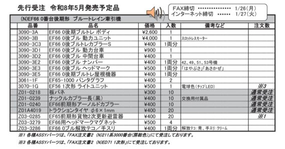 (N)EF66 0番台後期形 ブルートレイン牽引機