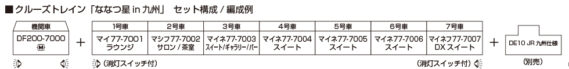 クルーズトレイン「ななつ星in九州」_編成例