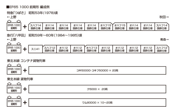 EF65 1000 前期形