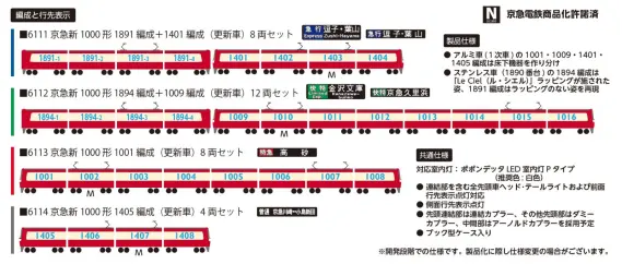 ポポンデッタ】新製品発売ポスター公開！2026年発売予定 2026年1月13日