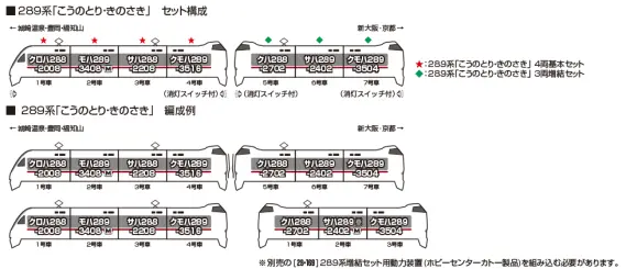 289系「こうのとり・きのさき」 4両基本セット 2026年6月発売予定 品番