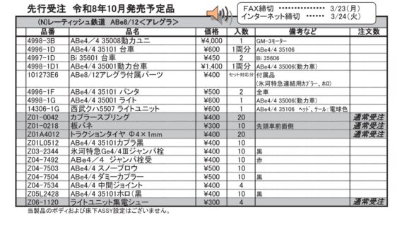 (N)レーティッシュ鉄道 ABe8/12<アレグラ>