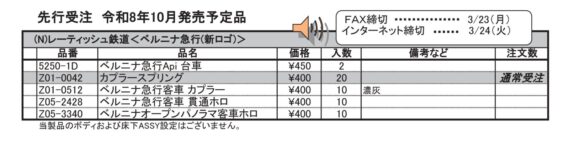(N)レーティッシュ鉄道<ベルニナ急行(新ロゴ)>
