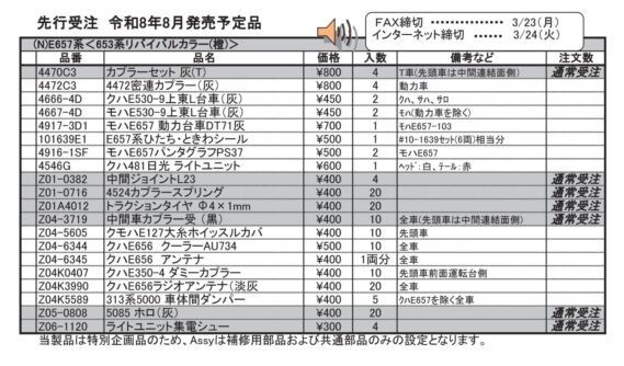 (N)E657系<653系リバイバルカラー(橙)>