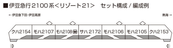 伊豆急行2100系<リゾート21>_編成例