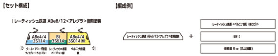 アレグラ復刻編成図