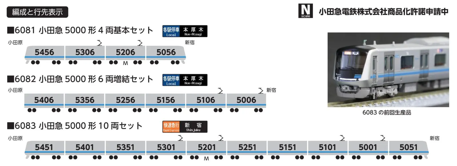 小田急5000形4両基本セット 2026年12月発売予定 品番：6081 鉄道模型