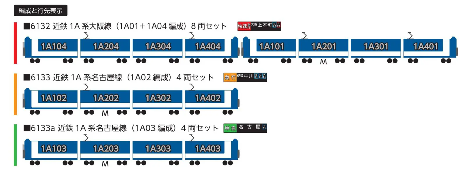 近鉄1A系大阪線（1A01＋1A04編成）8両セット 2026年発売予定 品番