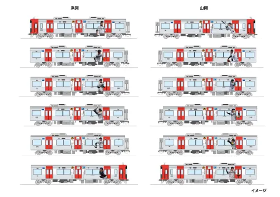 鉄道甲子園 2025リーグ優勝記念ラッピングトレイン 阪神1000系Nゲージ6