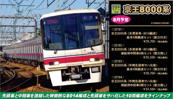 京王8000系（中間先頭車サハ化後）増結用中間車6両セット 2026年8月