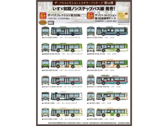 ザ・バスコレクション第36弾339182 トミーテック ジオコレ Nゲージ鉄道模型