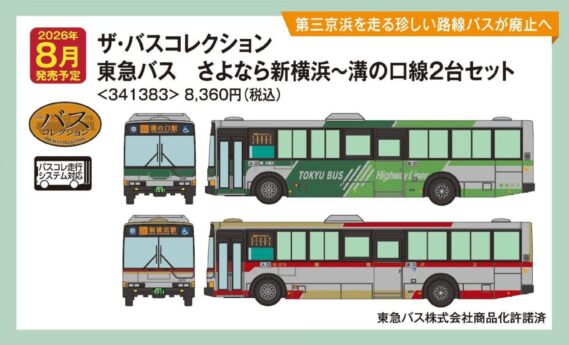 ザ・バスコレクション 東急バス さよなら新横浜~溝の口線2台セット341383 トミーテック ジオコレ Nゲージ鉄道模型