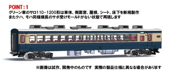 国鉄 113-1000系近郊電車（横須賀・総武快速線・幕張電車区）増結