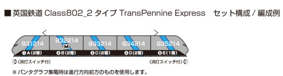 英国鉄道Class802_2タイプ TransPennine Express_編成例