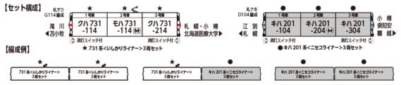 731系_キハ201系HSZ