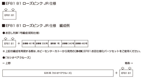 EF81 81 お召塗装機(JR仕様)_編成例