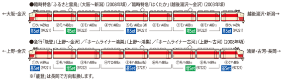 TOMIX】新製品ポスター公開 2026年10月発売予定 489系能登、153系(伊豆