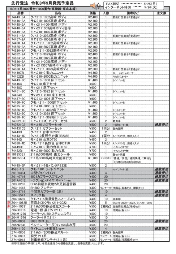 (N)211系3000番台/1000番台(高崎線・東北本線)