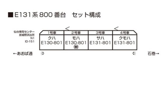 E131系800番台_編成例 E131系800番台_編成例