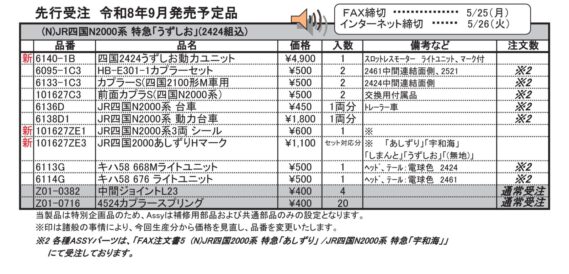 (N)JR四国N2000系 特急「うずしお」(2424組込)