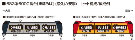 683系6000番台「まほろば」(悠久)/(安寧)_編成例