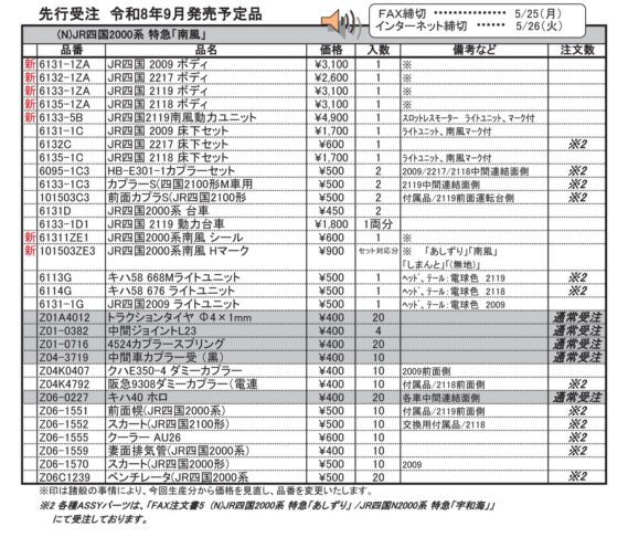 (N)JR四国2000系 特急「南風」