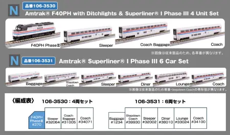 鉄道模型 名前を忘れた、わかる方 Nゲージ 開封動画】TOMYTECから謎の箱が届きました|乗りものチャンネル