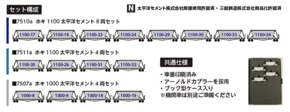 ホキ1100太平洋セメント8両セット 2026年発売予定 品番：7510a 鉄道