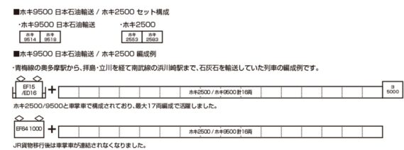 ホキ2500/ホキ9500
