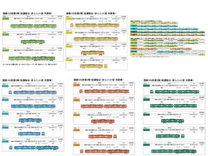 トラムウェイ 新製品発売情報 2027年初頭 ・TW-103YA (HO)国鉄103系低運転台・非ユニット窓・冷房車・黄色5号(クモハ103+モハ102(M)) 46,200円(税込) ・TW-103YB (HO)国鉄103系低運転台・非ユニット窓・冷房車・黄色5号(モハ103+モハ102(M)) 45,650円(税込) ・TW-103YC (HO)国鉄103系非ユニット窓・冷房車・黄色5号(サハ103) 14,850円(税込) ・TW-103YD (HO)国鉄103系非ユニット窓・冷房車・黄色5号(クハ103) 15,400円(税込) ・TW-103BA (HO)国鉄103系低運転台・非ユニット窓・冷房車・青22号(クモハ103+モハ102(M) 46,200円(税込) ・TW-103BB (HO)国鉄103系非ユニット窓・冷房車・青22号(モハ103+モハ102(M)) 45,650円(税込) ・TW-103BC (HO)国鉄103系非ユニット窓・冷房車・青22号(サハ103) 14,850円(税込) ・TW-103BD (HO)国鉄103系低運転台・非ユニット窓・冷房車・青22号(クハ103) 15,400円(税込) ・TW-103BE (HO)国鉄103系低運転台・非ユニット窓・冷房車・青22号(クモハ103+モハ102(T)) 29,700円(税込) ・TW-103BGA (HO)国鉄103系低運転台・非ユニット窓・冷房車・青緑1号(クモハ103+モハ102(M)) 46,200円(税込) ・TW-103BGB (HO)国鉄103系非ユニット窓・冷房車・青緑1号(モハ103+モハ102(M)) 45,650円(税込) ・TW-103BGC (HO)国鉄103系非ユニット窓・冷房車・青緑1号(サハ103) 14,850円(税込) ・TW-103BGD (HO)国鉄103系低運転台・非ユニット窓・冷房車・青緑1号(クハ103) 15,400円(税込) ・TW-103BGF (HO)国鉄103系非ユニット窓・冷房車・青緑1号(モハ103+モハ102(T)) 29,150円(税込) ・TW-103VA (HO)国鉄103系低運転台・非ユニット窓・冷房車・朱色1号(クモハ103+モハ102(M)) 46,200円(税込) ・TW-103VB (HO)国鉄103系非ユニット窓・冷房車・朱色1号(モハ103+モハ102(M)) 45,650円(税込) ・TW-103VC (HO)国鉄103系非ユニット窓・冷房車・朱色1号(サハ103) 14,850円(税込) ・TW-103VD (HO)国鉄103系低運転台・非ユニット窓・冷房車・朱色1号(クハ103) 15,400円(税込) ・TW-103VE (HO)国鉄103系非ユニット窓・冷房車・朱色1号(クモハ103+モハ102(T)) 29,700円(税込) ・TW-103YGB (HO)国鉄103系非ユニット窓・冷房車・黄緑6号(モハ103+モハ102(M)) 45,650円(税込) ・TW-103YGC (HO)国鉄103系非ユニット窓・冷房車・黄緑6号(サハ103) 14,850円(税込) ・TW-103YGF (HO)国鉄103系非ユニット窓・冷房車・黄緑6号(モハ103+モハ102(T)) 29,150円(税込) ・TW-PCB-F2 HO室内灯LED(白色)基板F2 1,760円(税込)