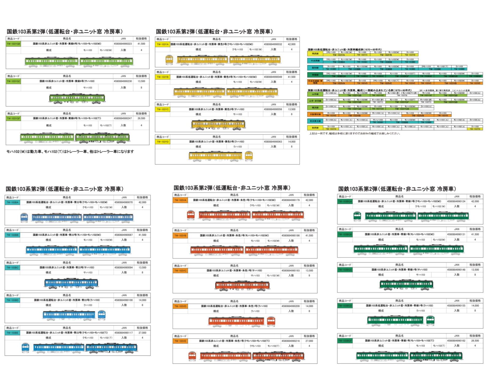 KATO京都駅店】D51 標準形 ライン入(鋳鋼製台車) 発売！#KATO京都駅店