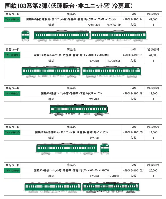 週刊鉄道模型】今週の発売予定品 5月11日(月)～5月17日(日) 2026年5月