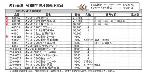 (HO)キハ110 200番台