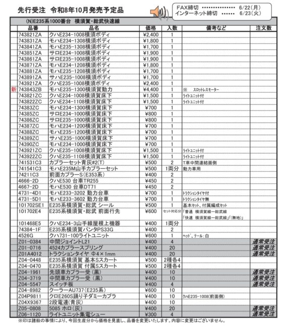 (N)E235系1000番台 横須賀・総武快速線
