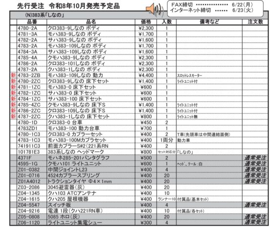 (N)383系「しなの」