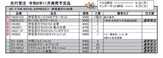 (N) <THE ROYAL EXPRESS> 伊豆急行2100系