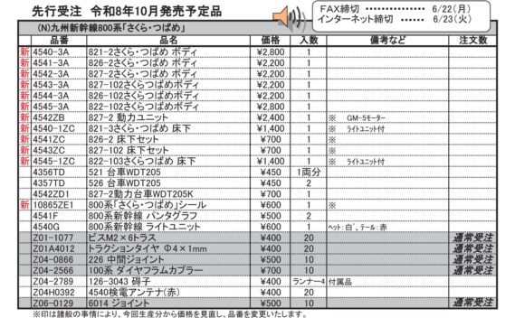 (N)九州新幹線800系「さくら・つばめ」