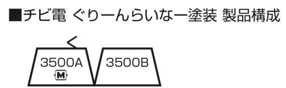 チビ電