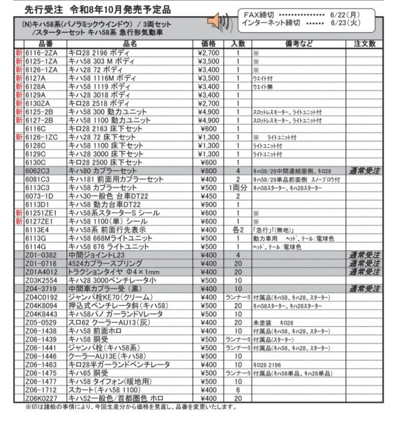 (N)キハ58系(パノラミックウインドウ) / 3両セット/スターターセット キハ58系 急行形気動車